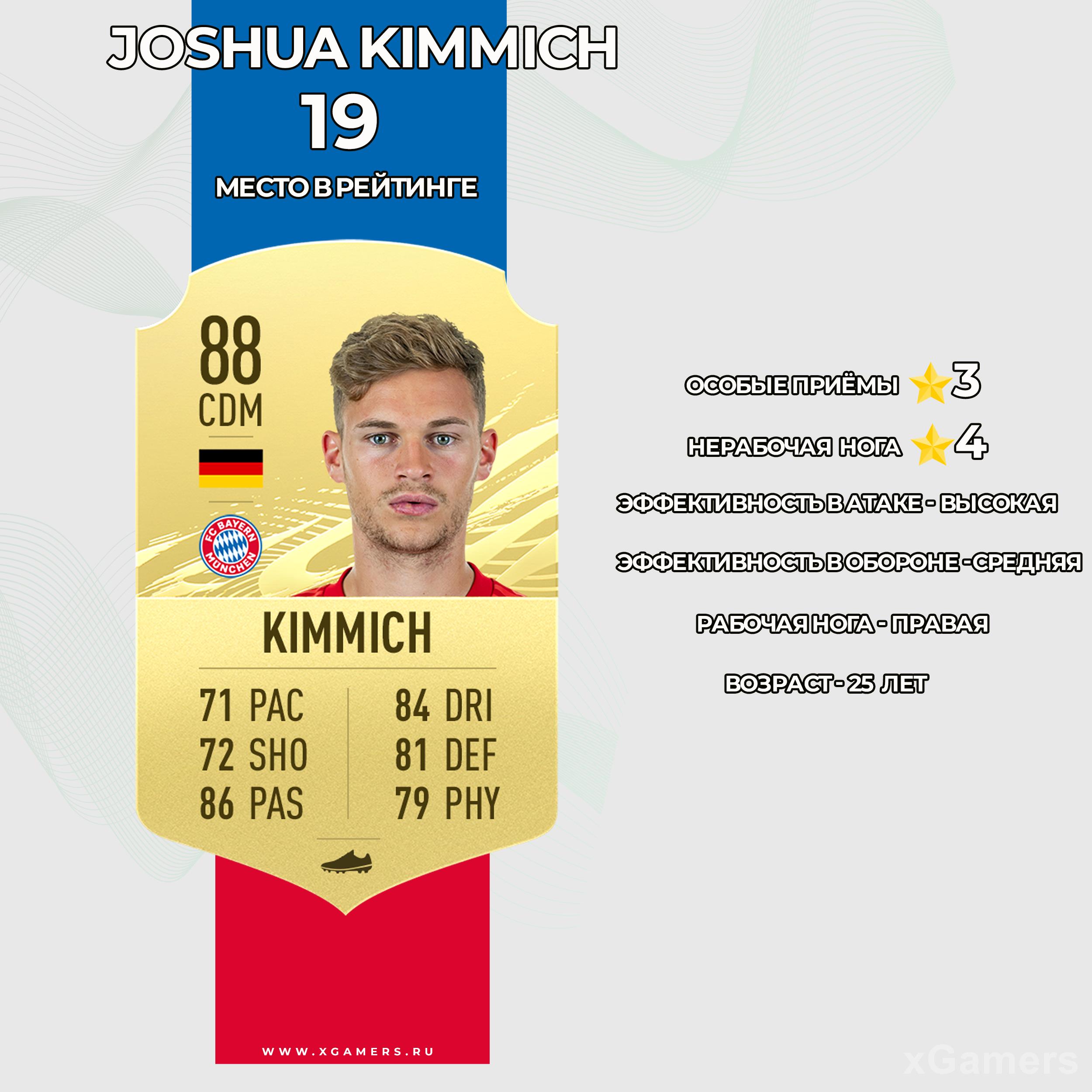 Карточка игрока Баварии в FIFA 21 - Джошуа Киммиха