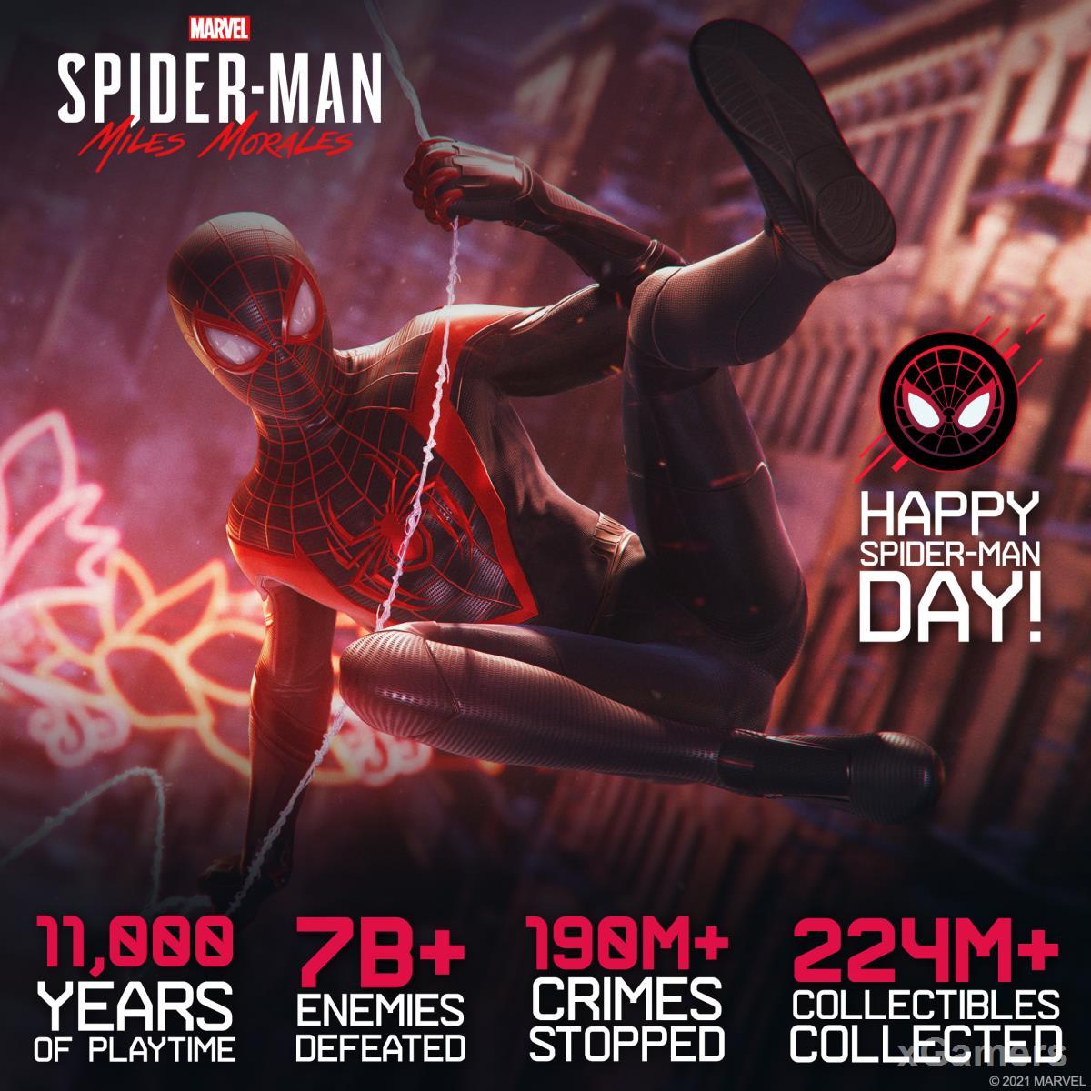 Шикарная статистика «Человека-паука: Майлз Моралес»