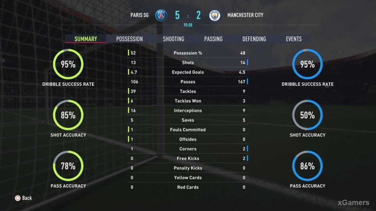 Скриншоты FIFA 22