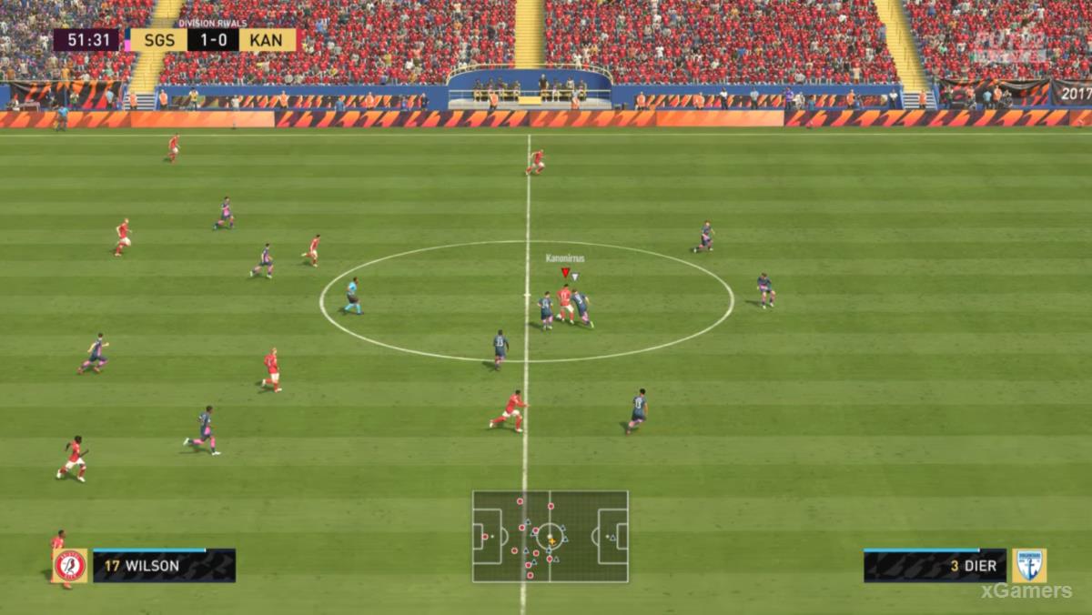 Обзор FIFA 22 