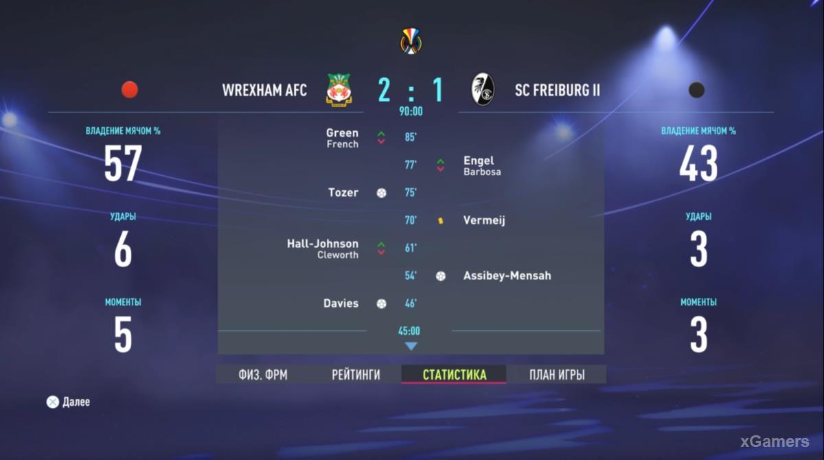 FIFA 22: Прохождение карьеры за Wrexham AFC