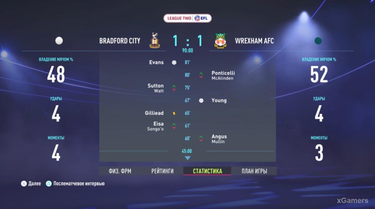 FIFA 22: Прохождение карьеры за Wrexham AFC