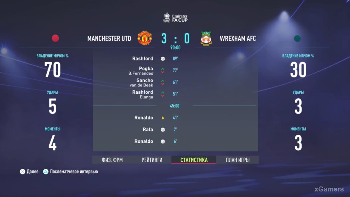 FIFA 22: Прохождение карьеры за Wrexham AFC