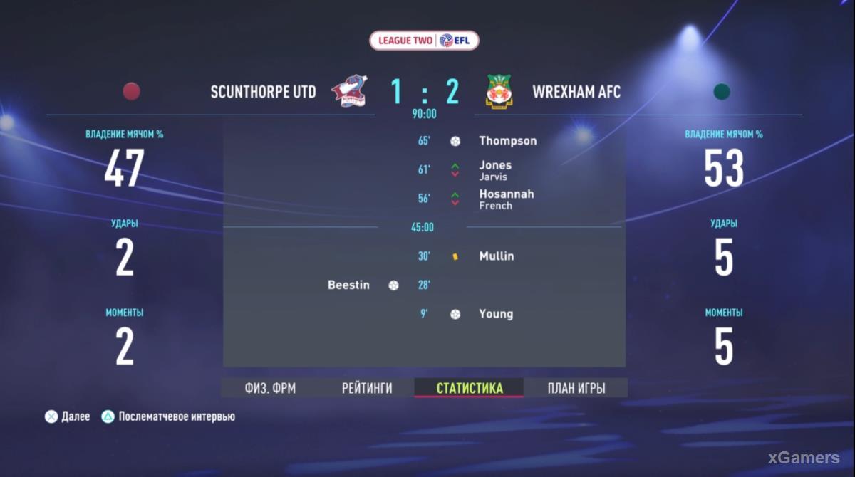 FIFA 22: Прохождение карьеры за Wrexham AFC