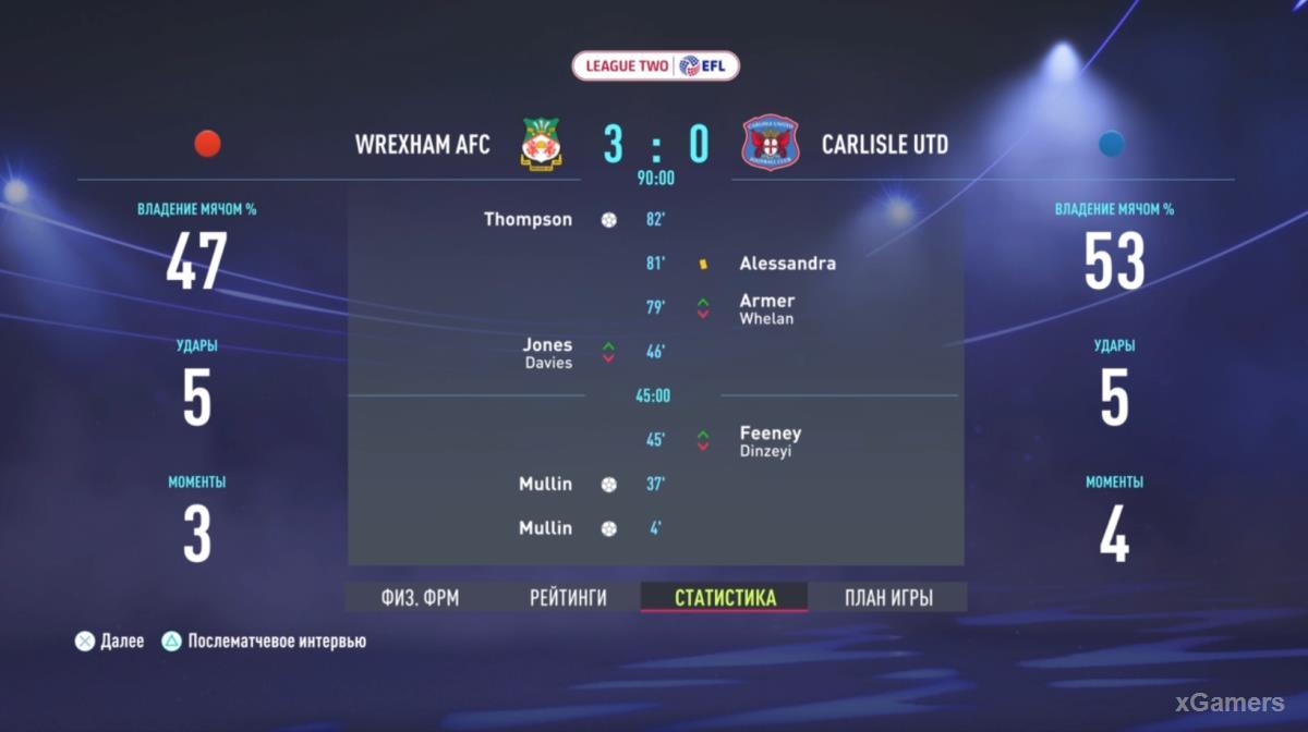 FIFA 22: Прохождение карьеры за Wrexham AFC