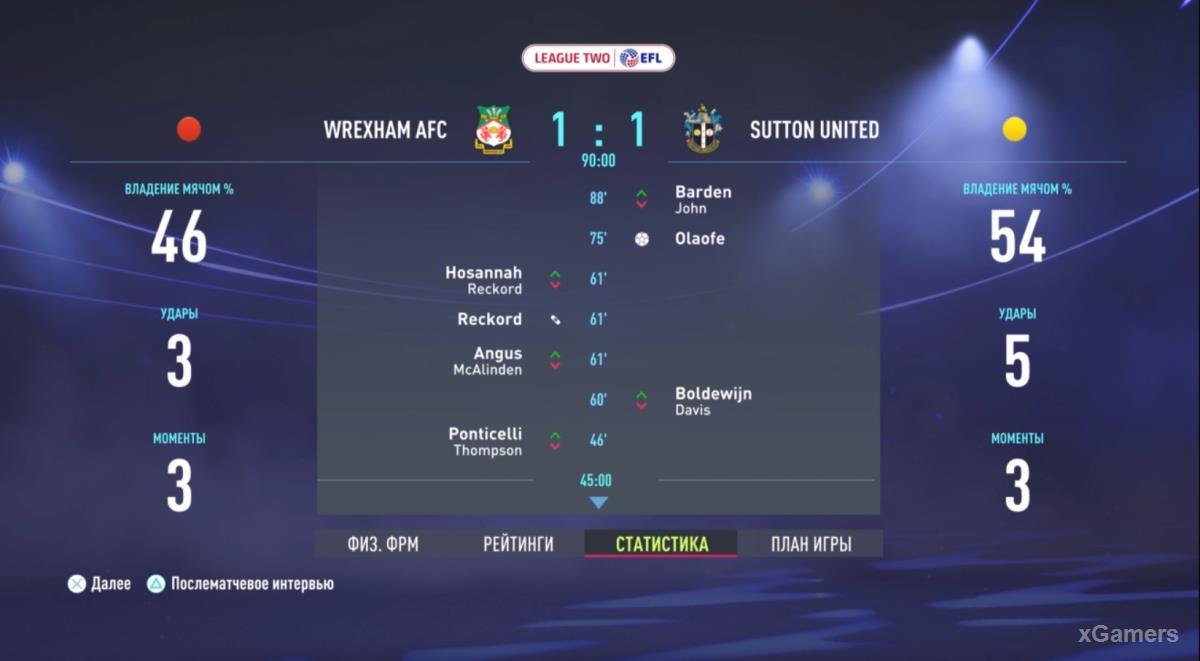 FIFA 22: Прохождение карьеры за Wrexham AFC