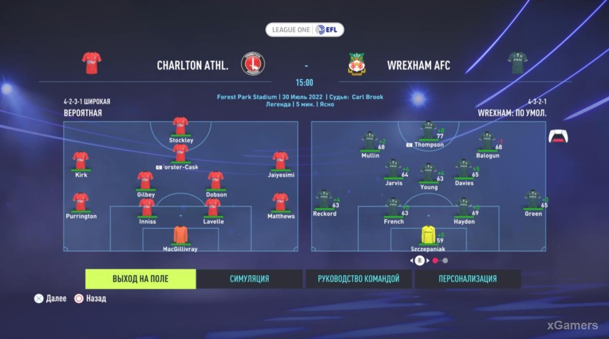 FIFA 22: Прохождение карьеры за Wrexham AFC – сезон 2022-2023