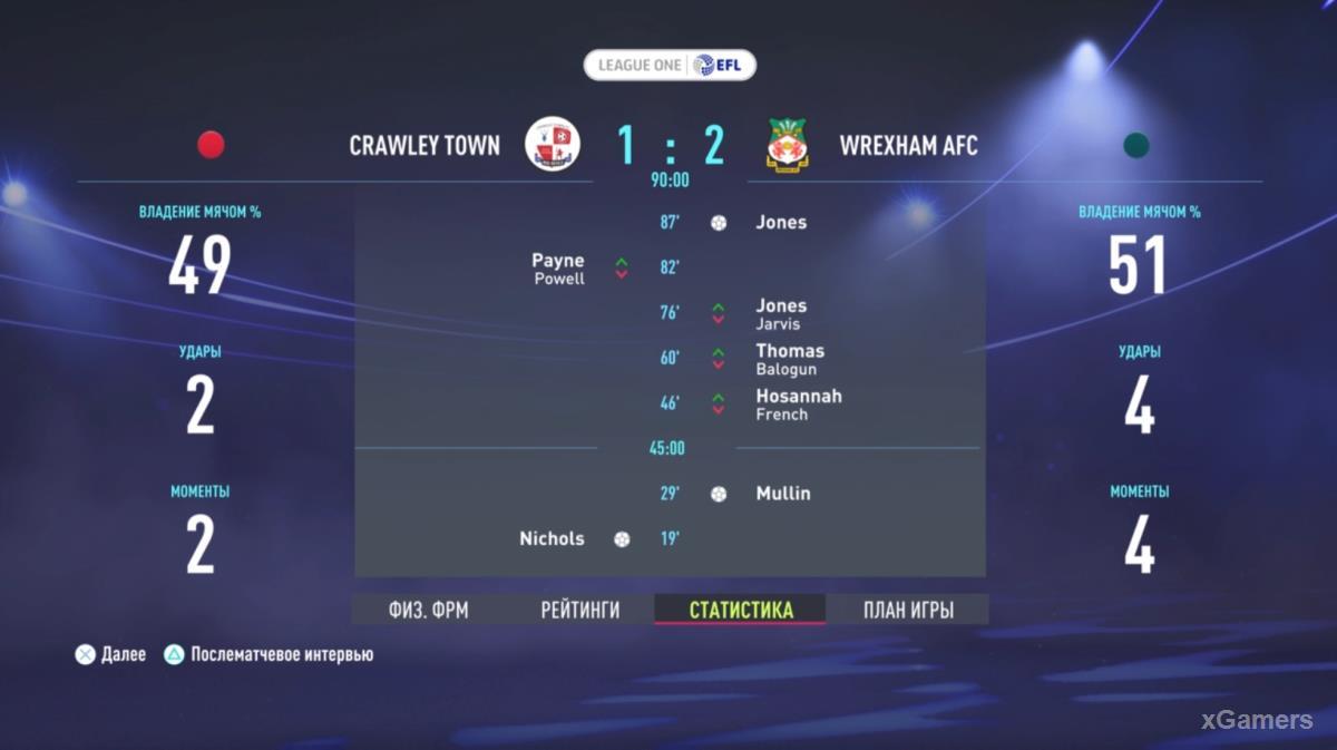 FIFA 22: Прохождение карьеры за Wrexham AFC – сезон 2022-2023