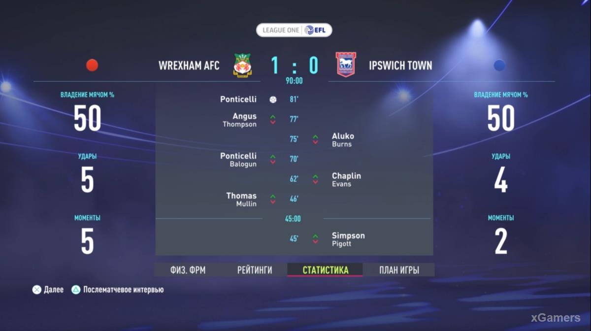 FIFA 22: Прохождение карьеры за Wrexham AFC – сезон 2022-2023