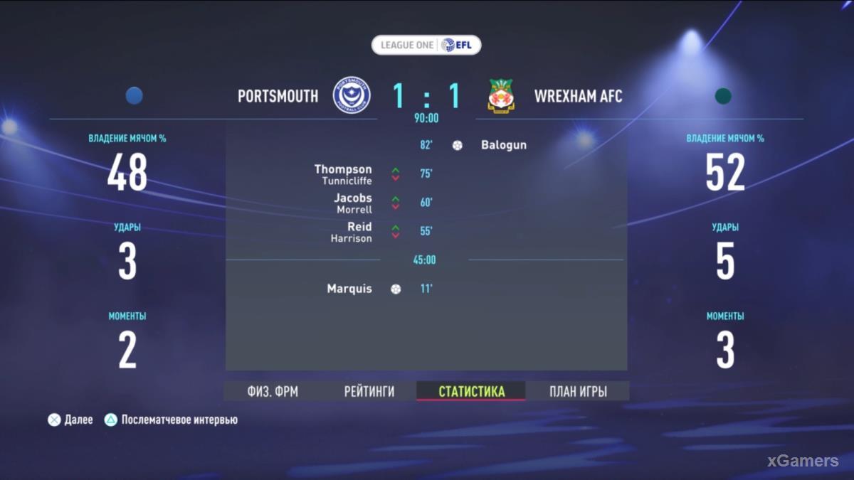 FIFA 22: Прохождение карьеры за Wrexham AFC – сезон 2022-2023