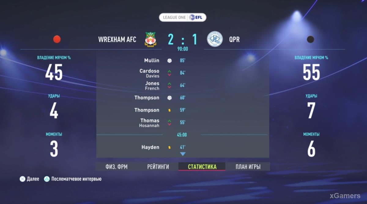 FIFA 22: Прохождение карьеры за Wrexham AFC – сезон 2022-2023