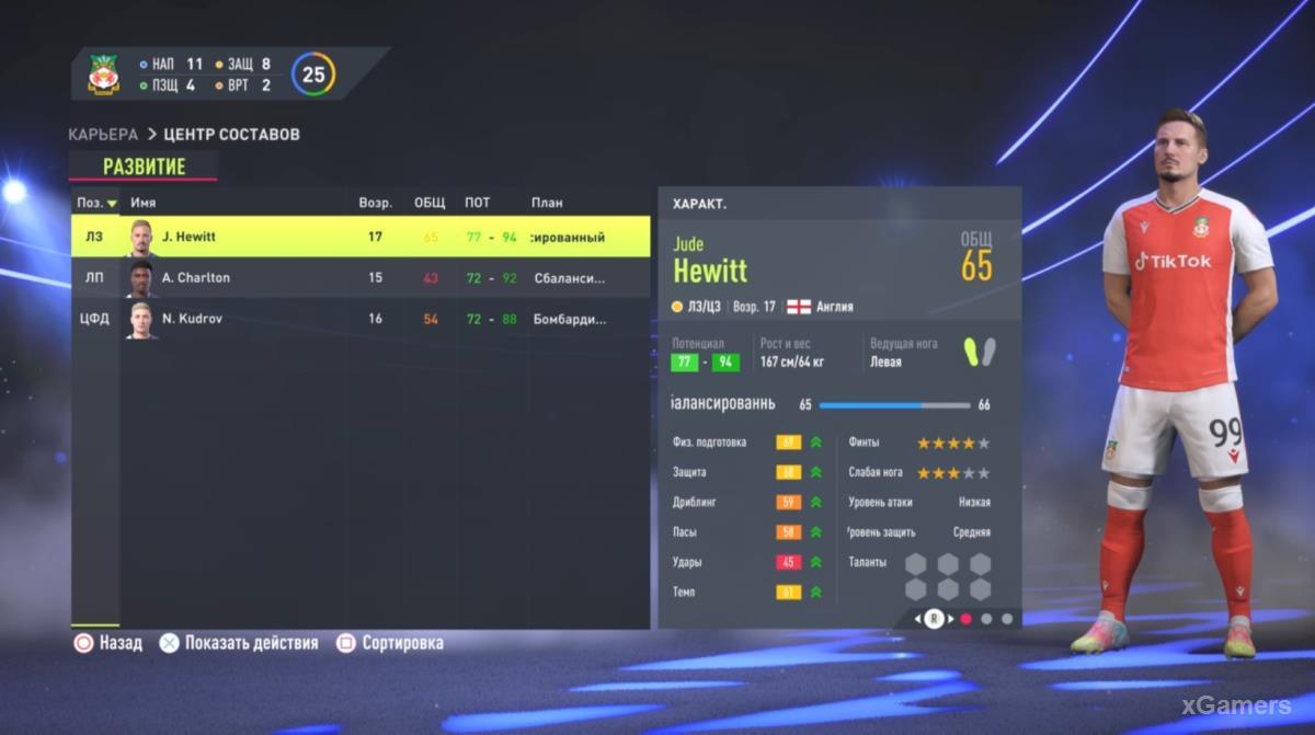 FIFA 22: Прохождение карьеры за Wrexham AFC – сезон 2022-2023