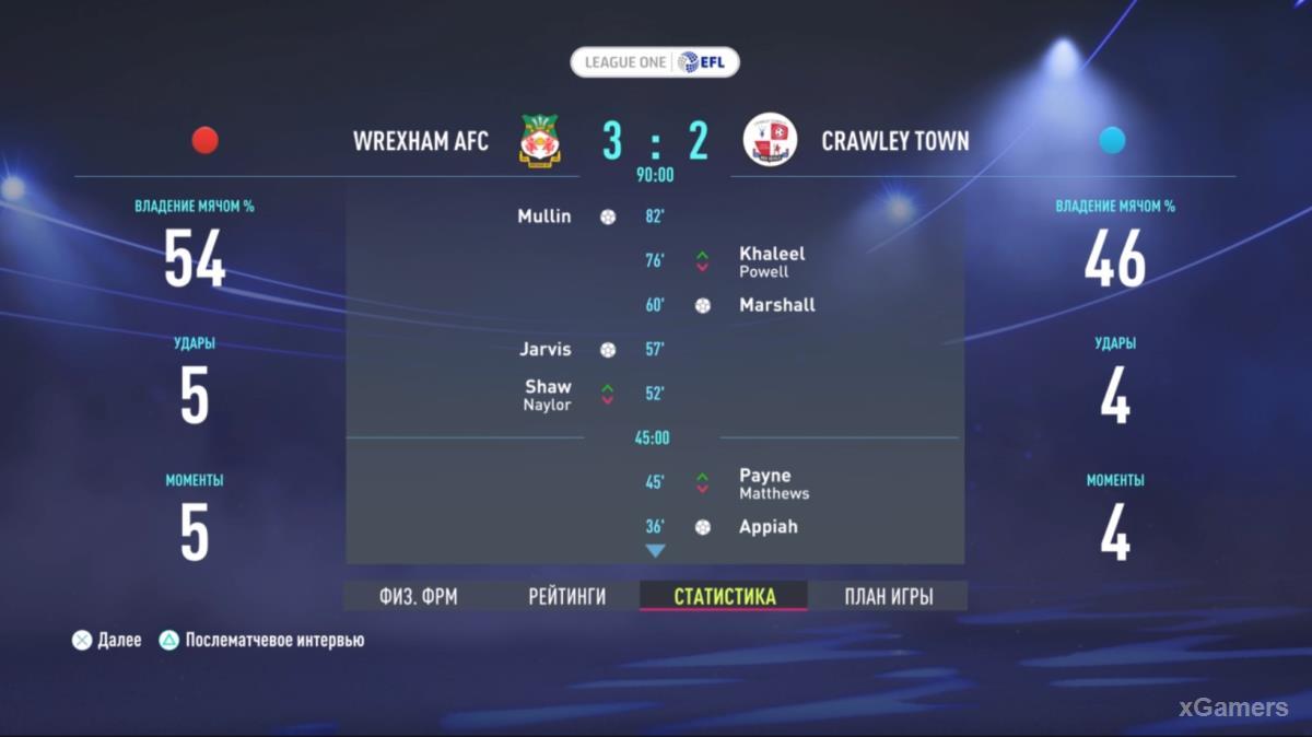 FIFA 22: Прохождение карьеры за Wrexham AFC – сезон 2022-2023