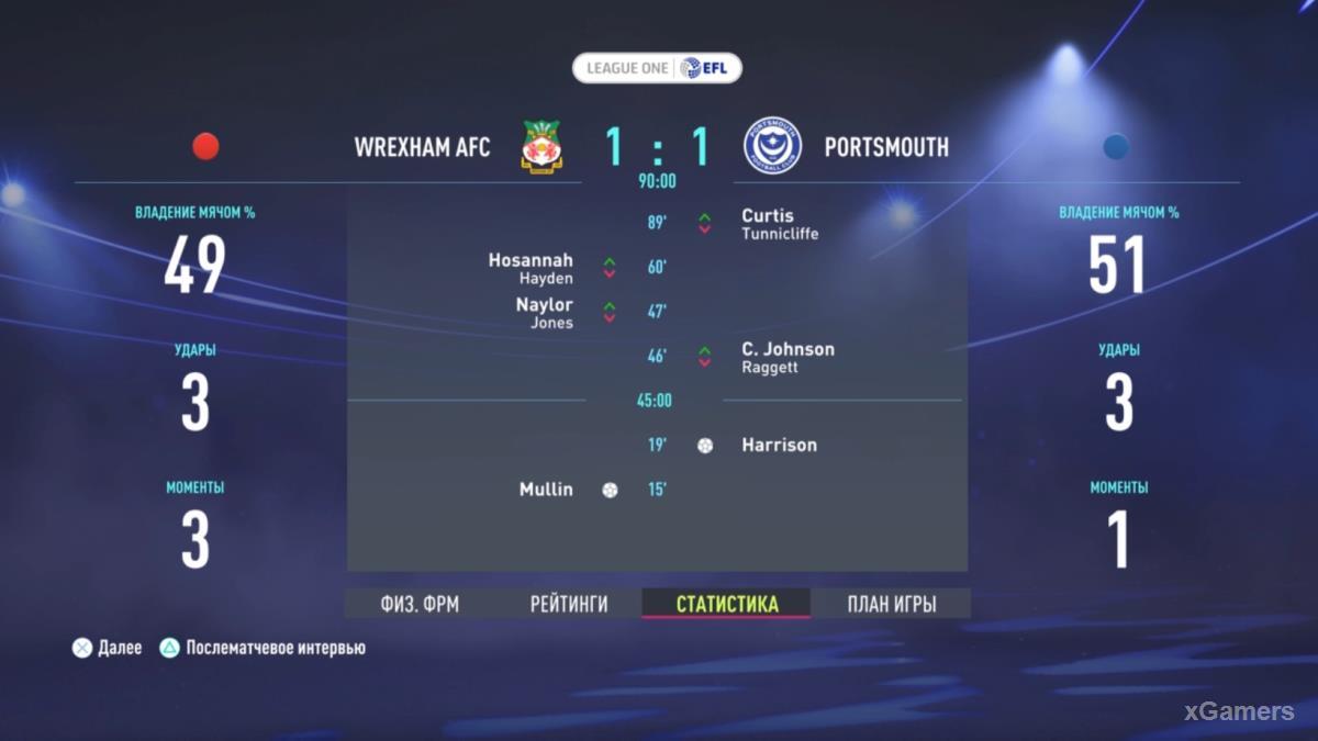 FIFA 22: Прохождение карьеры за Wrexham AFC – сезон 2022-2023