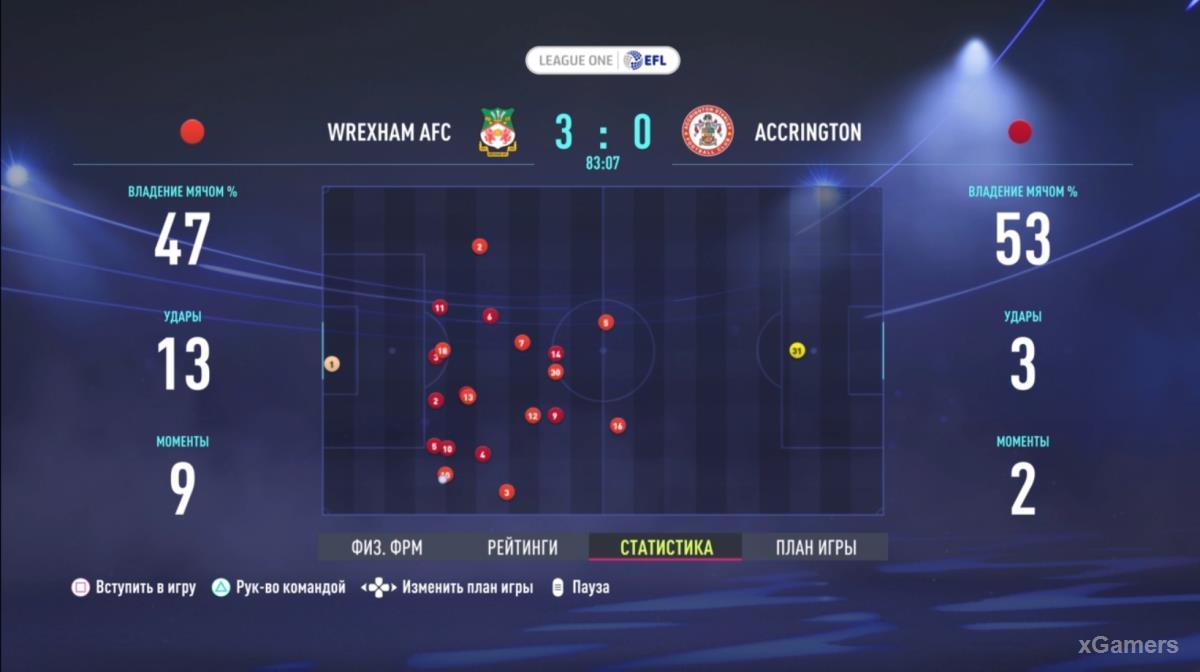 FIFA 22: Прохождение карьеры за Wrexham AFC – сезон 2022-2023