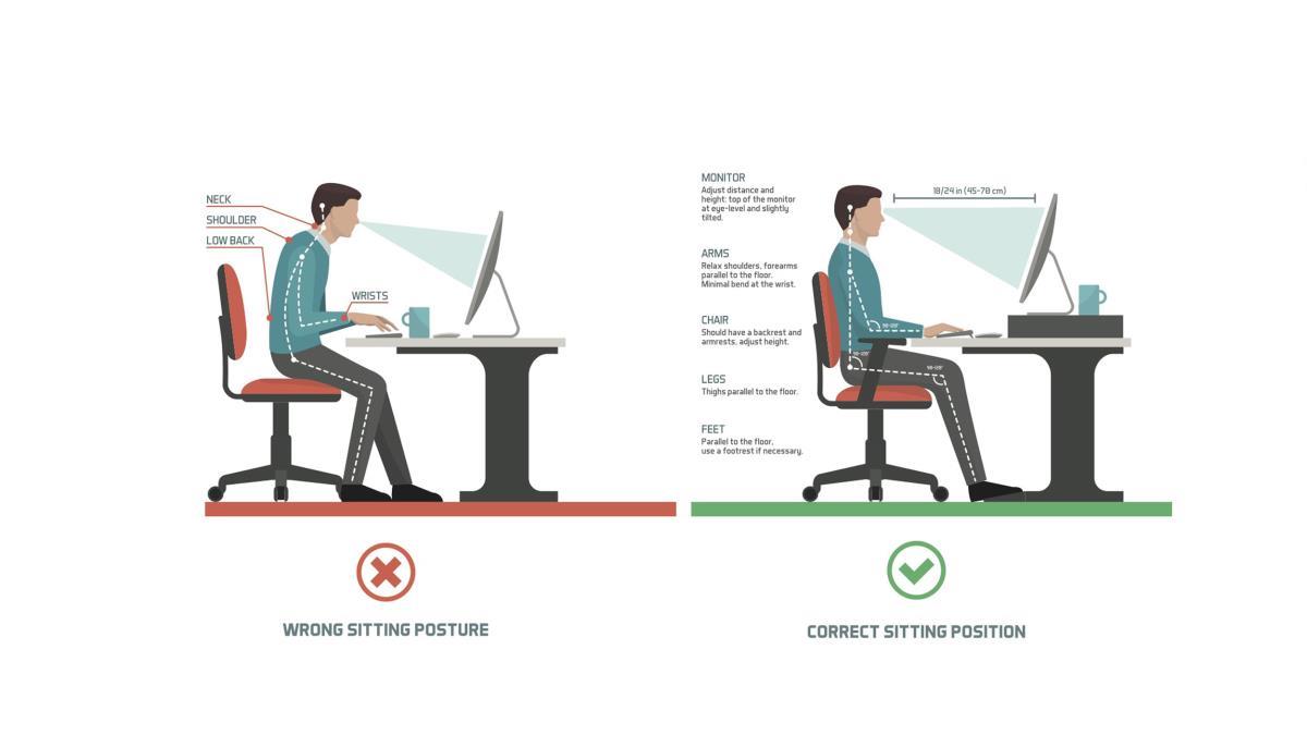 Правильная и неправильная посадка за компьютером
