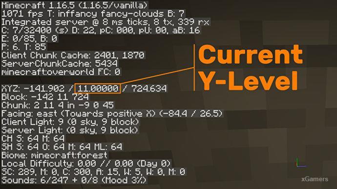 Minecraft: где найти алмазы и слаймов – расширенное руководство