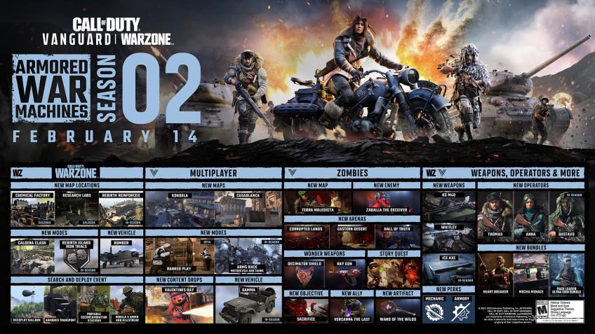 Детали второго сезона в Call of Duty: Vanguard и Warzone
