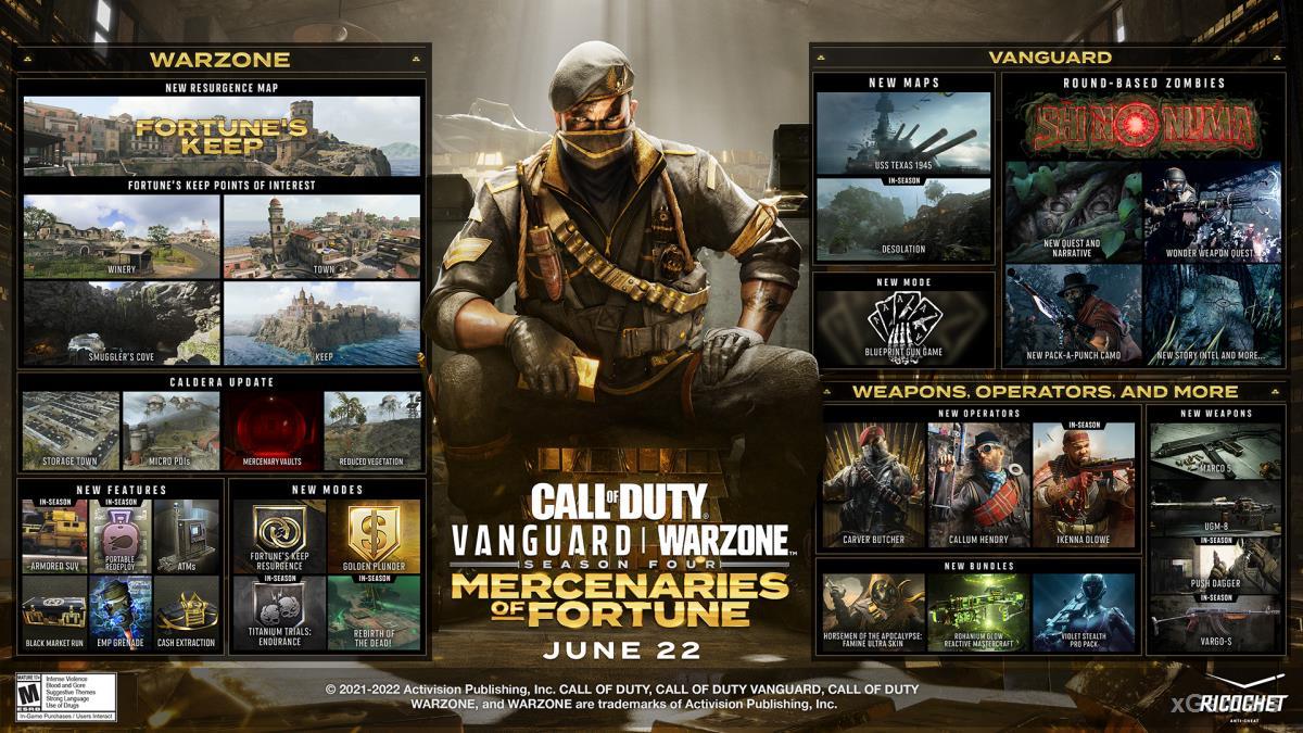 Четвёртый сезон Call of Duty: Vanguard и Warzone