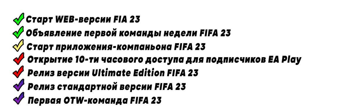 Расписание событий FIFA 23