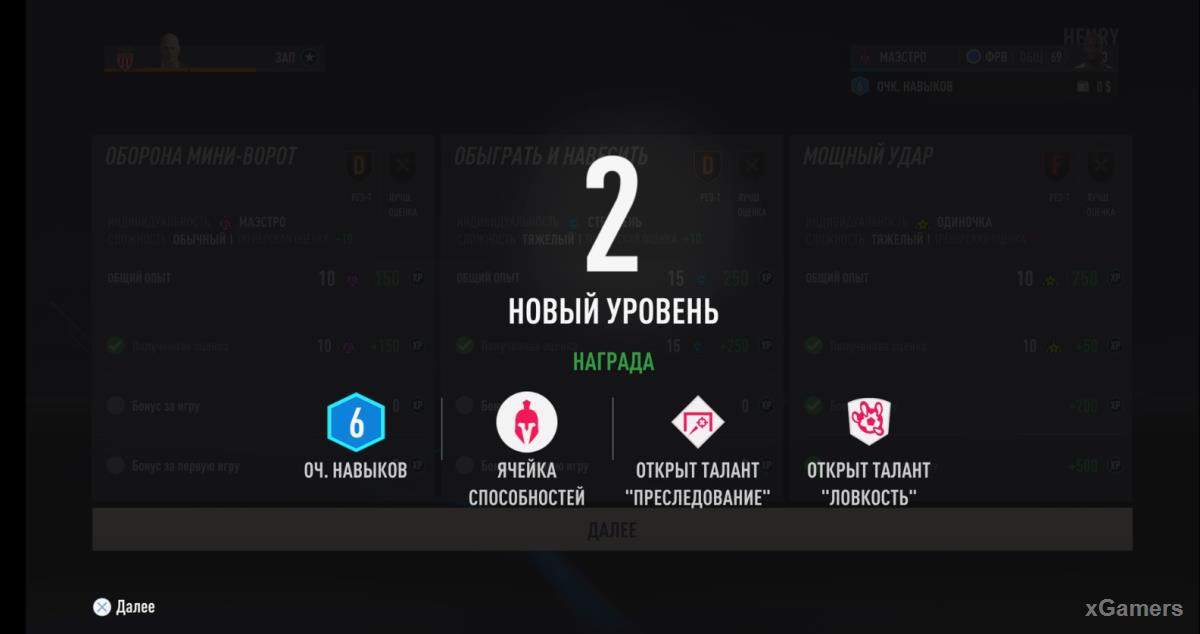 FIFA 23 Карьера за игрока