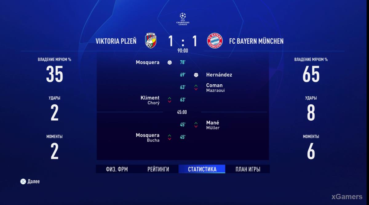 FIFA 23 Карьера за игрока