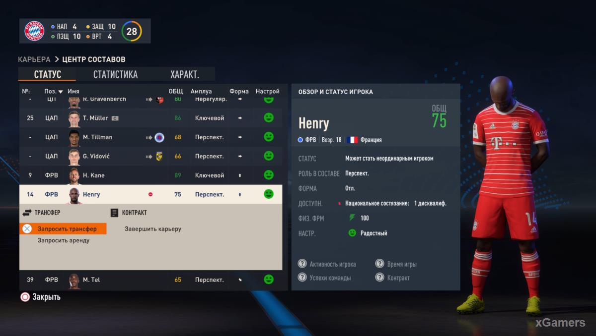 FIFA 23 Карьера за игрока Тьерри Анри