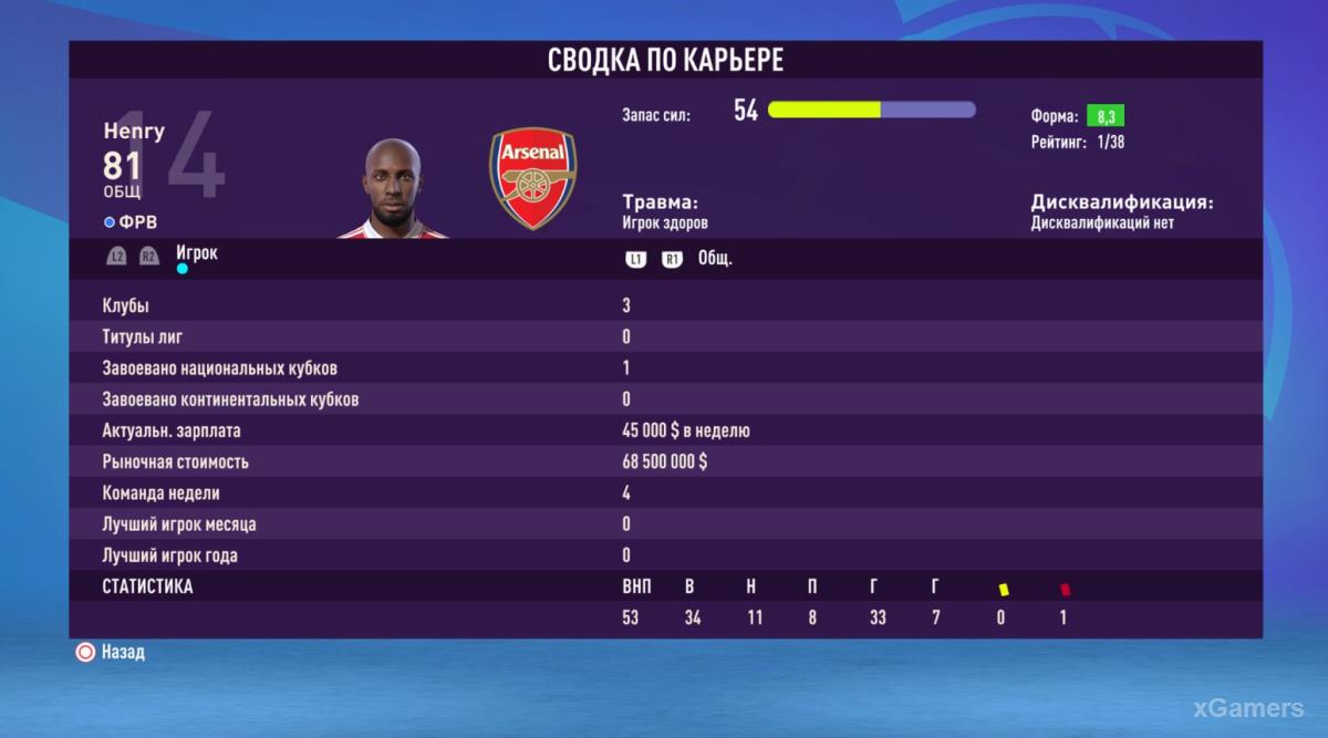 FIFA 23 Интересная Карьера за игрока