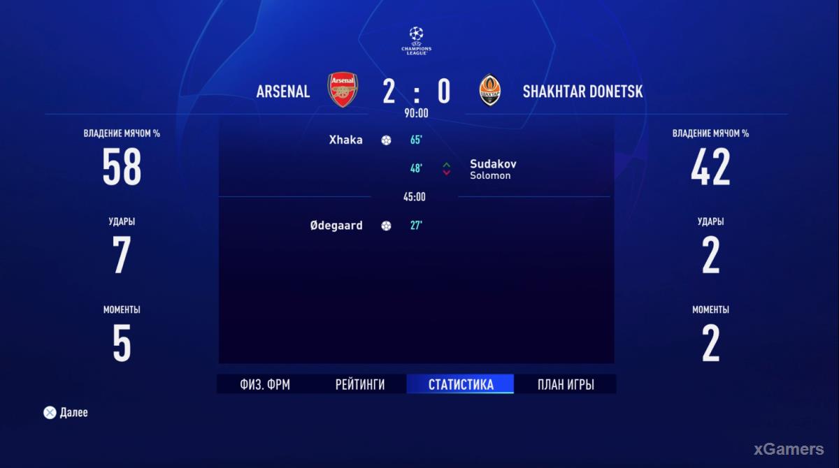 FIFA 23 Интересная Карьера за игрока