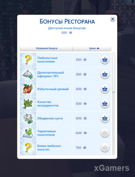 Бонусы ресторана можно потратить на апгрейды - внимательно изучайте на что Вы хотите потратить свои бонусы