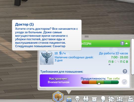 Интерн: режим работы, оплата труда, задачи и премия