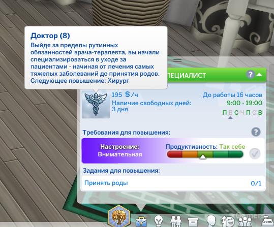 Врач-специалист: режим работы, оплата труда, задачи и премия