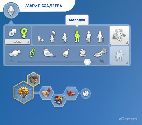 Режим создания персонажа, его жизненные цели и черты характера