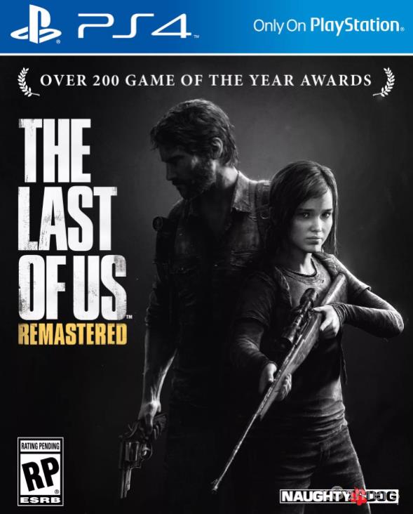 The Last of Us - игра шедевр в игровой индустрии