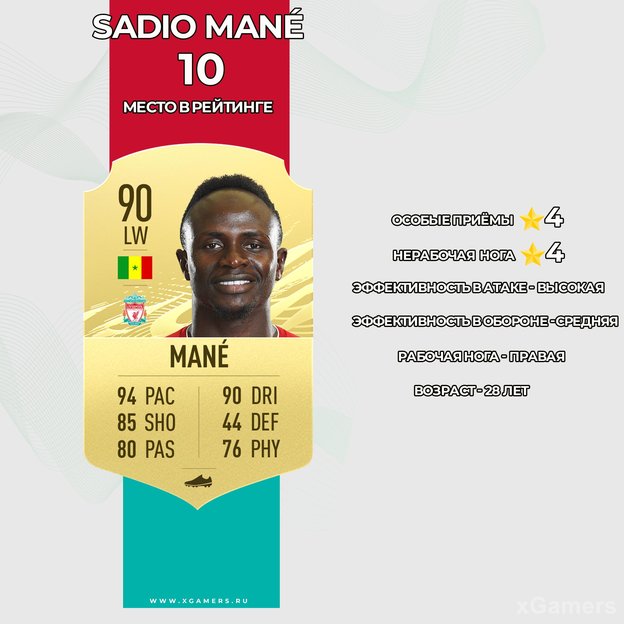 Карточка игрока Ливерпуля в FIFA 21 - Садио Мане
