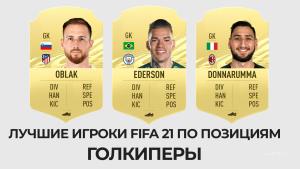 FIFA 21 – лучшие игроки по позициям - Голкиперы | Сравнительные таблицы игроков