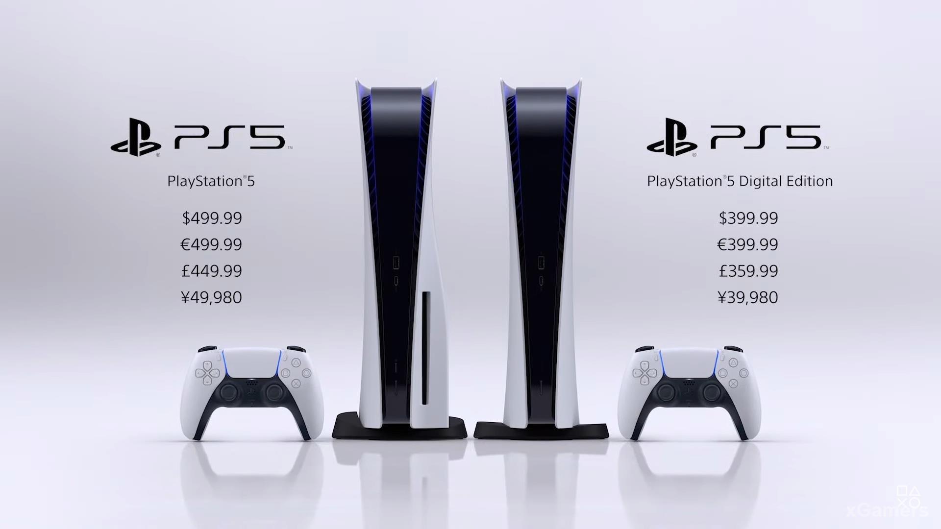 Дата выхода и цена консоли Sony PlayStation 5
