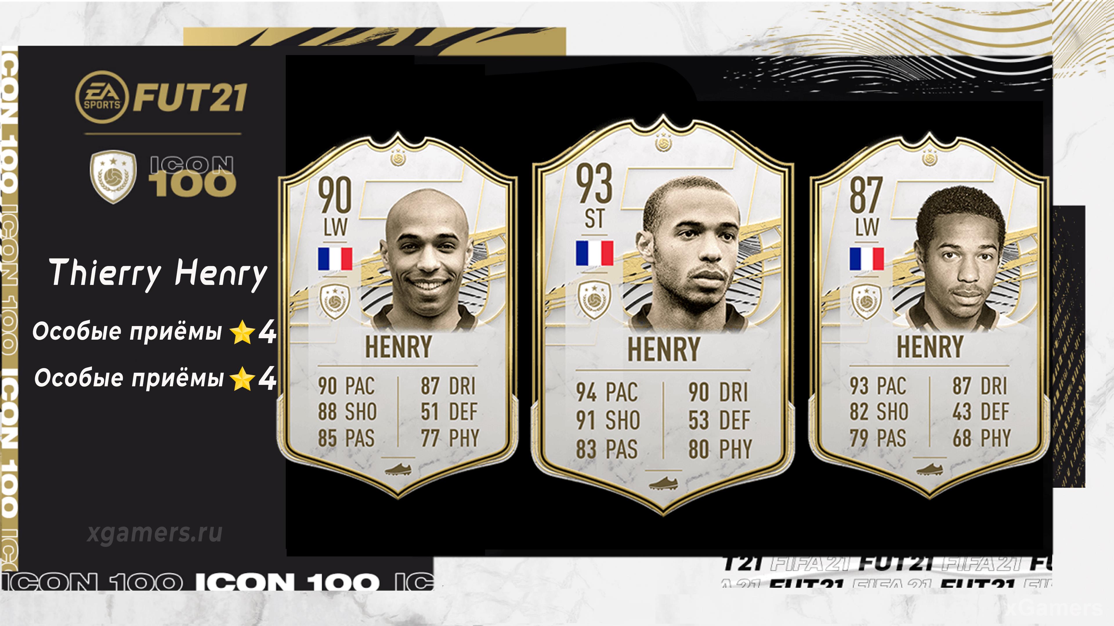 Карточка Thierry Henry - Fifa 21
