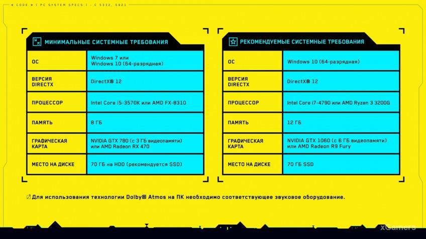 Минимальные и Рекомендуемые системные требования к Cyberpunk 2077