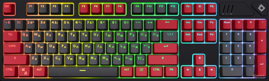 Сравнение клавиатур: Keyrox Classic 