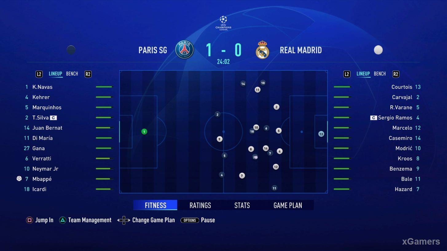 Fifa 21: Интерактивная симуляция матча
