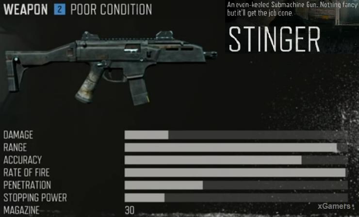 Стингер SMG - хорошая дальность и кучность стрельбы