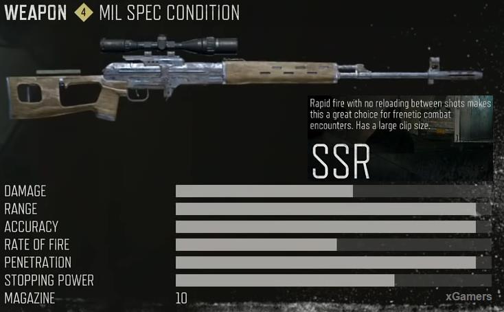 Снайперская винтовка SSR для дальних дистанции