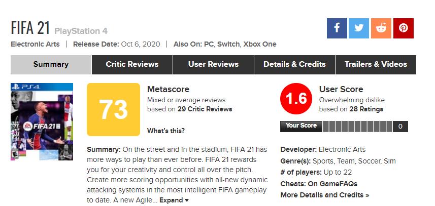 Metacritic по средним оценкам FIFA 21