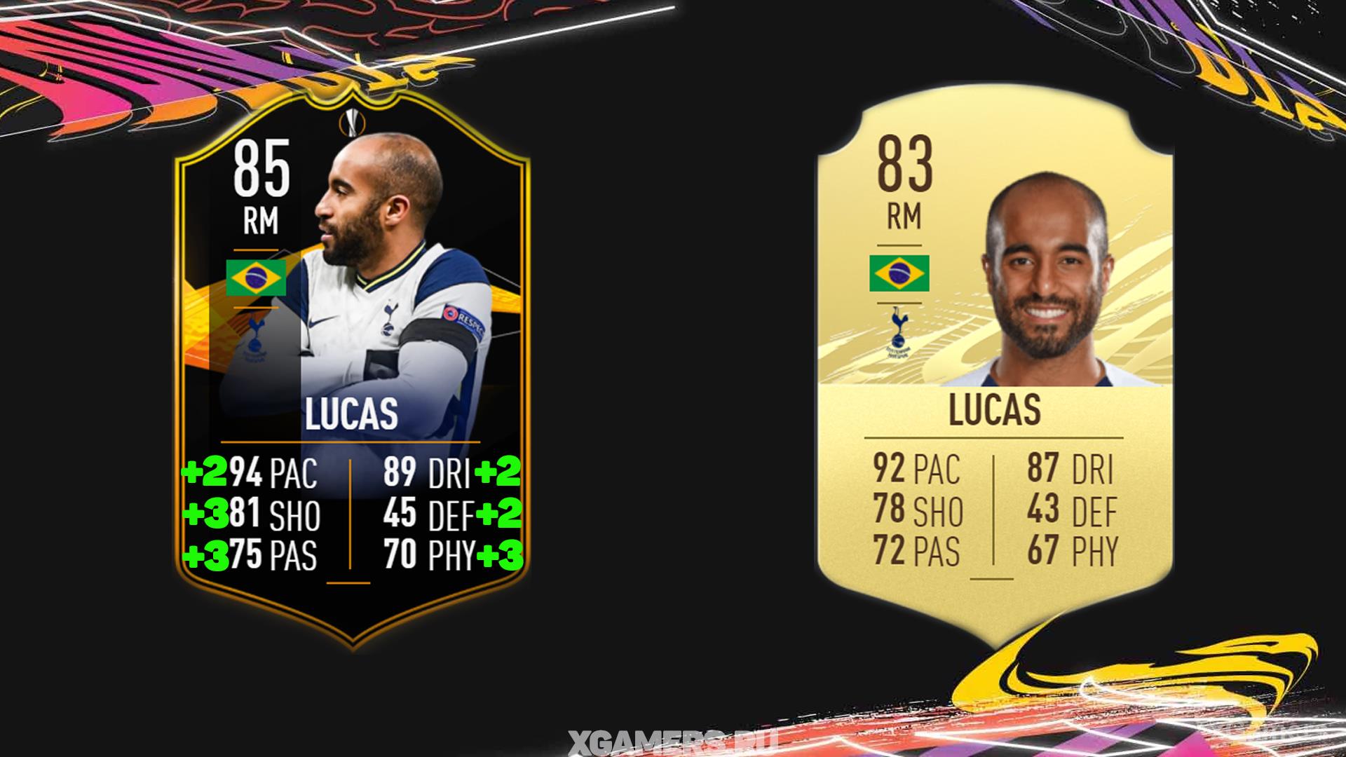 Сравнение характеристик карты Lucas Moura