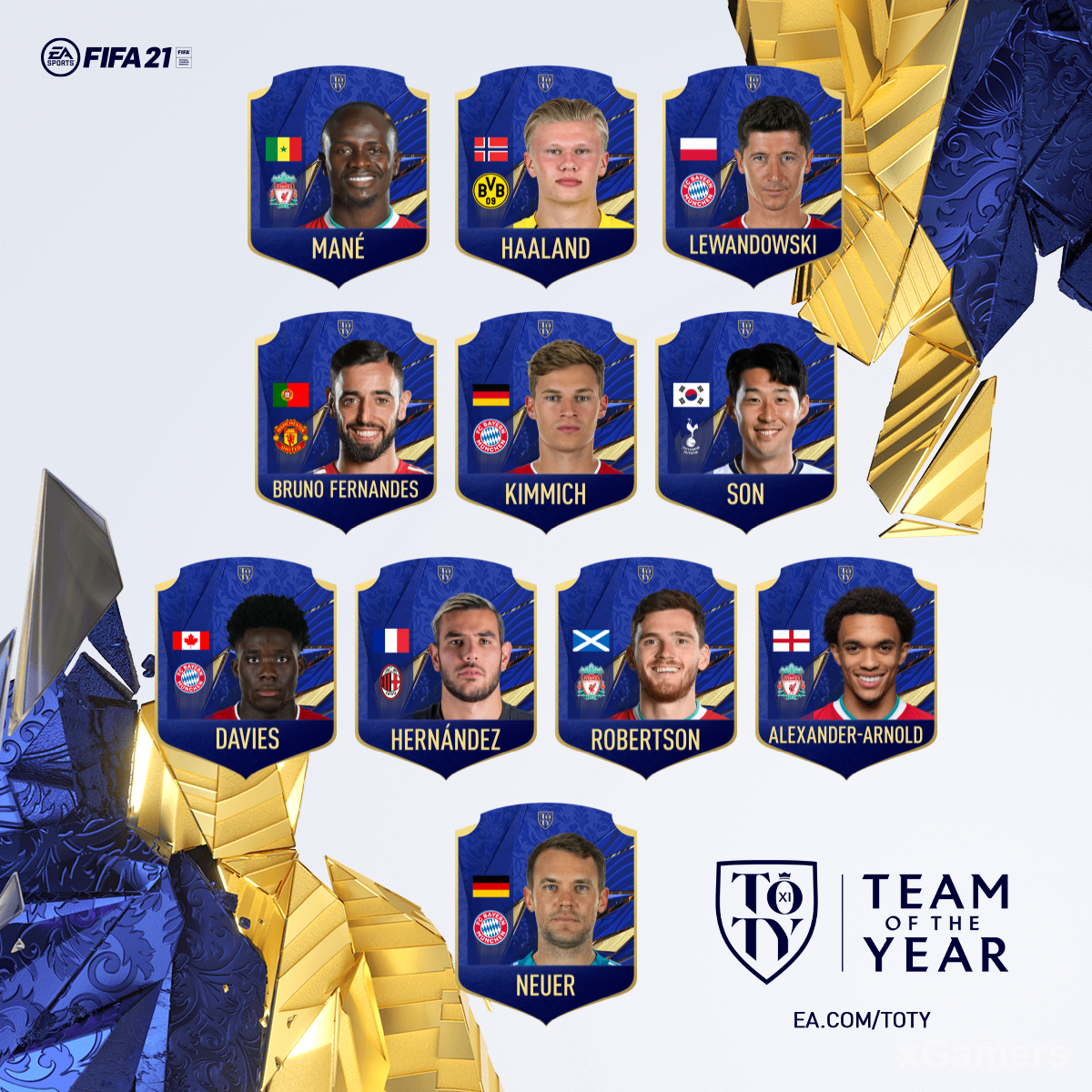 Второй вариант состава TOTY от Xgamers