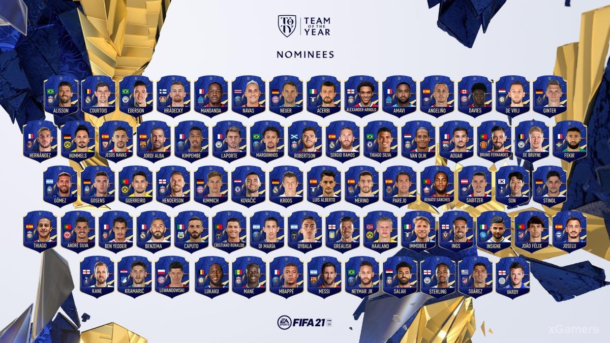 Список номинантов в команду года FIFA 21