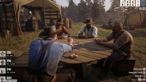 Rdr 2 лагерь: запросы для банды лагеря, предметы лагеря, улучшения, расположение всех лагерей на карте