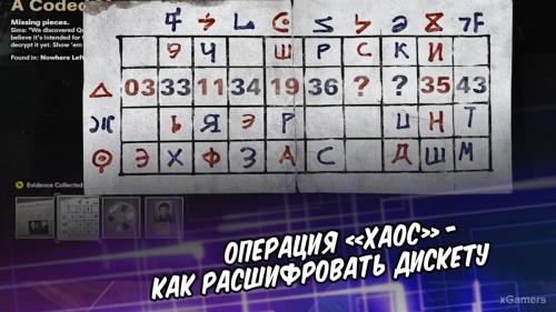 Операция хаос расшифровке. Операция хаос расшифровка. Операция хаос расшифровка дискеты. Операция хаос расшифровка дискеты код.